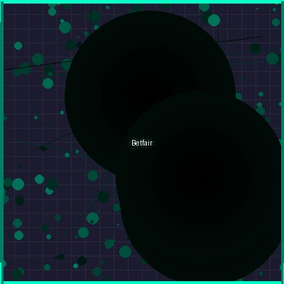 Betfair博彩平台安全评测标志